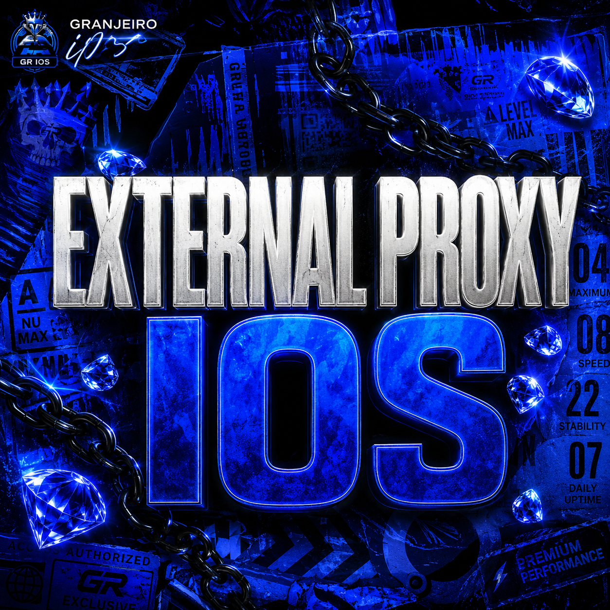External Proxy IOS
